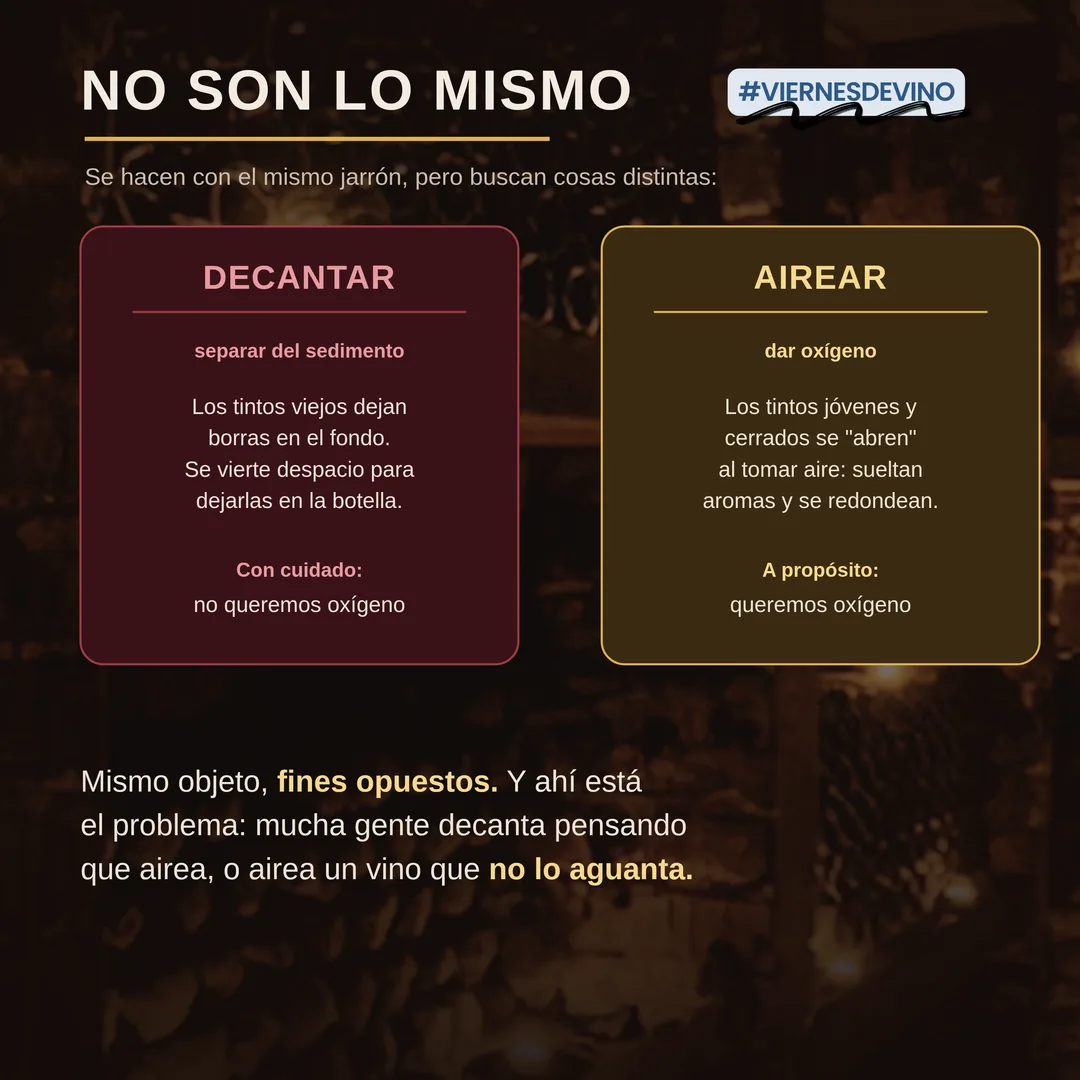 No son lo mismo. Decantar es separar el vino del sedimento: los tintos viejos dejan borras en el fondo, así que se vierte despacio para dejarlas en la botella; con cuidado, porque ahí no queremos oxígeno. Airear es dar oxígeno: los tintos jóvenes y cerrados se abren al tomar aire, sueltan aromas y se redondean. Mismo objeto, fines opuestos.