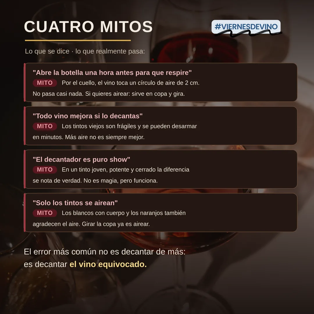 Cuatro mitos y lo que realmente pasa. “Abre la botella una hora antes para que respire”: por el cuello, el vino toca un círculo de aire de 2 centímetros, no pasa casi nada. “Todo vino mejora si lo decantas”: los tintos viejos son frágiles y se pueden desarmar en minutos. “El decantador es puro show”: en un tinto joven, potente y cerrado la diferencia se nota. “Solo los tintos se airean”: los blancos con cuerpo y los naranjos también agradecen el aire.