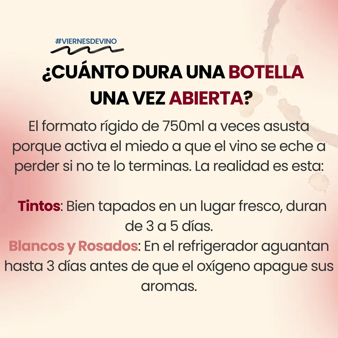 ¿Cuánto dura una botella una vez abierta? Los tintos, bien tapados en un lugar fresco, duran de 3 a 5 días. Los blancos y rosados aguantan hasta 3 días en el refrigerador antes de que el oxígeno apague sus aromas.
