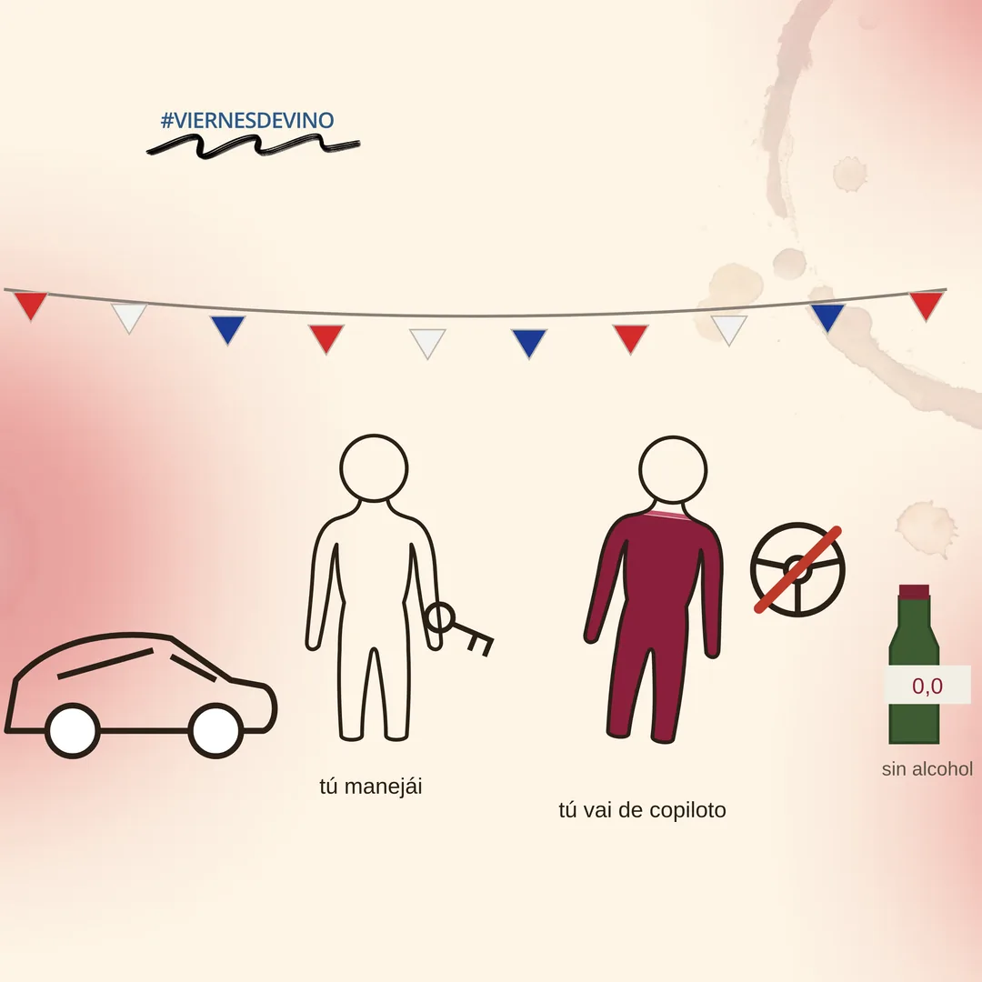 Si tú manejas, cero alcohol: aparece la figura con el auto y las llaves sin nada de alcohol. Si vas de copiloto, puedes tomar. Y existe la opción del vino sin alcohol, 0,0.