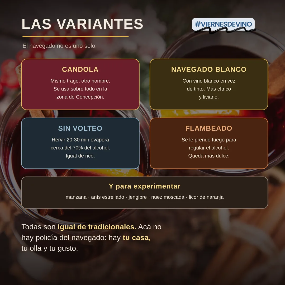 Las variantes: el navegado no es uno solo. La candola es el mismo trago con otro nombre, se usa sobre todo en la zona de Concepción. El navegado blanco se hace con vino blanco en vez de tinto, más cítrico y liviano. El sin volteo hierve 20 a 30 minutos y evapora cerca del 70% del alcohol. El flameado se prende fuego para quemar el alcohol y queda más dulce. Todas son igual de tradicionales.